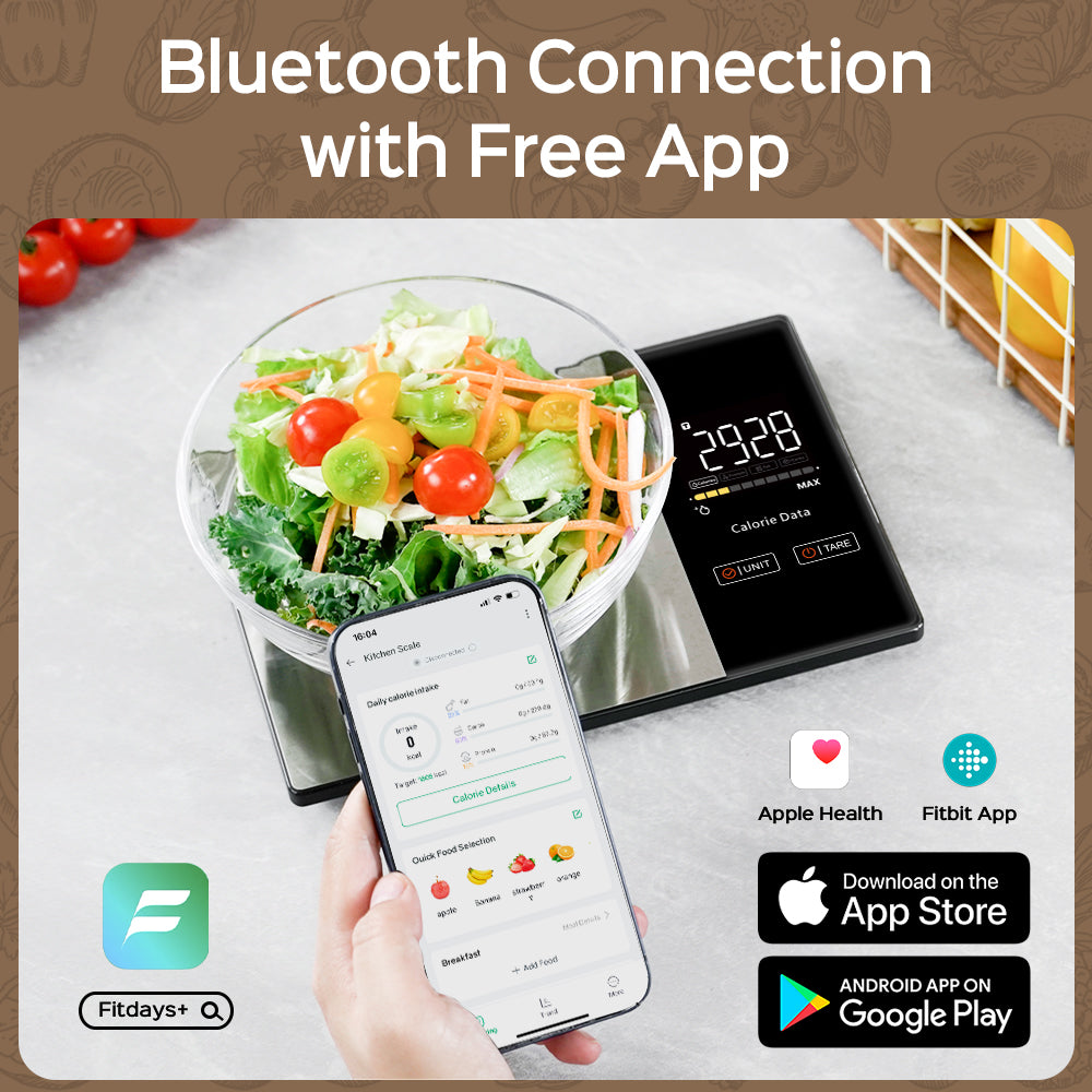 Calystro Smart Calorie Tracking System