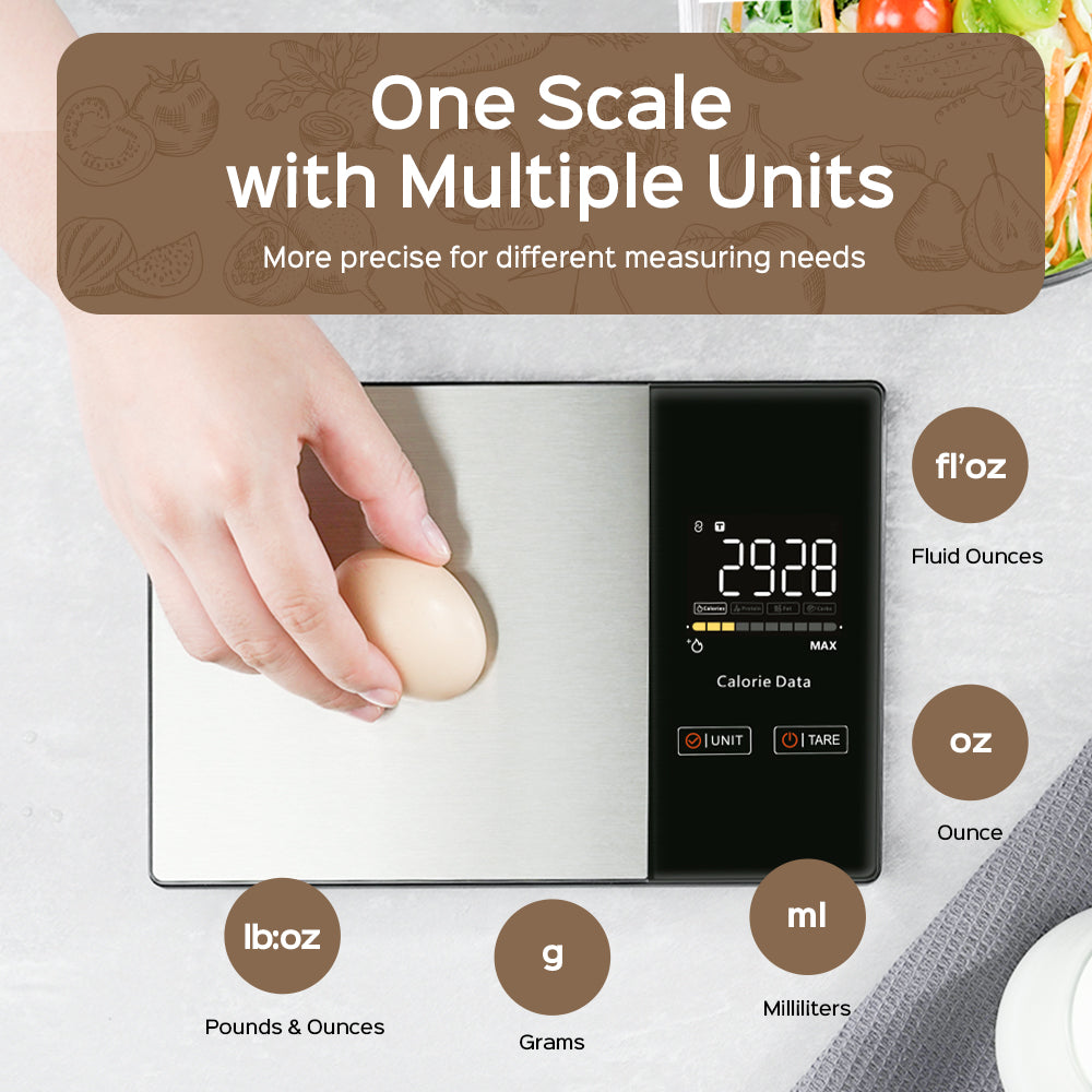 Calystro Smart Calorie Tracking System