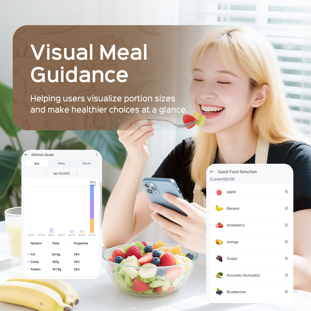 Calystro Smart Calorie Tracking System
